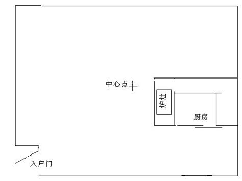 爐灶背宅反向化解